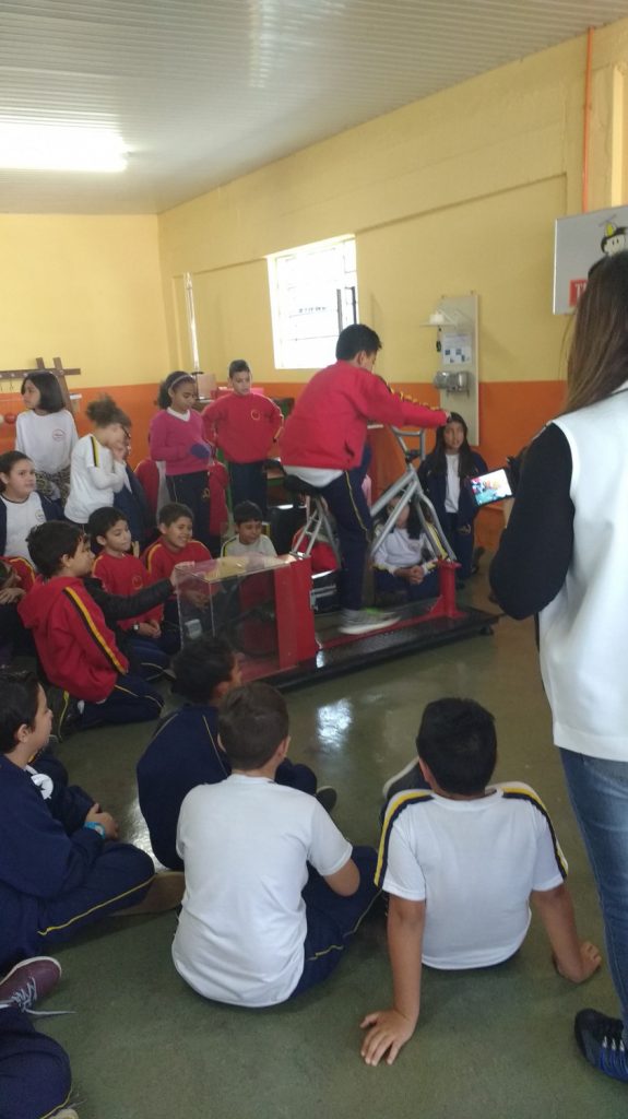 Eventos e Passeios